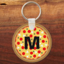 Search for pepperoni key rings Cool