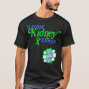 Search for share your spare tshirts Awareness