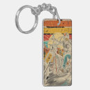 Search for chopper motorcycle key rings Retro