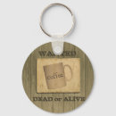 Search for dead key rings Brown