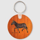 Search for pub round key rings Funny