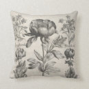 Search for vintage botanical print cushions Antique
