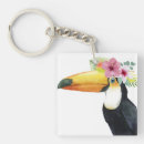 Search for halo key rings Tropical