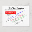 Search for equation postcards Physics