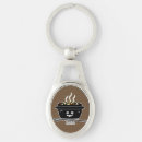 Search for korean key rings Asian