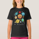 Search for venus clothing Cosmos