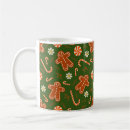 Search for candy man mugs Pattern