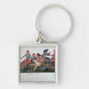 Search for bonnet key rings 18th
