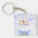 Search for piggy key rings Piglets