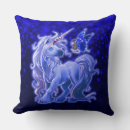 Search for sapphire blue cushions Sparkle
