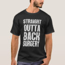Search for surger Recovery