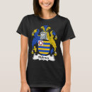Search for holmes tshirts Coat
