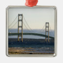 Search for spanning christmas tree decorations Midwest