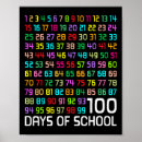 Search for maths kids posters Kindergarten