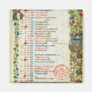 Search for january magnets Zodiac