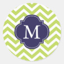 Search for zigzag pattern stickers Chevrons