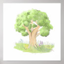 Search for winnie the pooh posters Tree