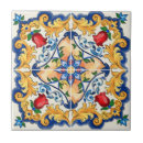 Search for sicilian tiles Mediterranean