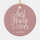 Search for aunt christmas tree decorations Typography