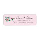 Search for wild return address labels Bird