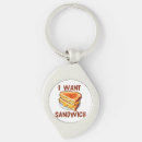 Search for wanted key rings Humour