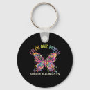 Search for read colours key rings Anyone else vote