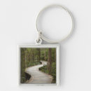 Search for forest walk key rings Walking