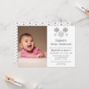 Search for christmas 1st birthday invitations Onederland