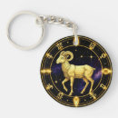 Search for star and circle key rings Zodiac