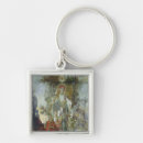Search for musee key rings Oil
