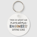 Search for engineering key rings Funny