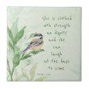 Search for strength tiles Motivational