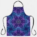 Search for geometry aprons Background