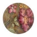 Search for vintage floral cookware Flower