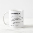 Search for engineer profession mugs Funny