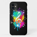 Search for entertaining iphone cases Colourful