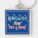 Search for team colours key rings Cute