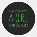 Search for transplant stickers Survivor