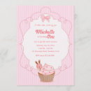 Search for sweet shoppe party invitations Kids
