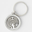 Search for labyrinth key rings Eddart