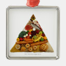 Search for healthy christmas tree decorations No people