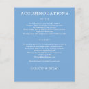 Search for basic 4x5 invitations Budget