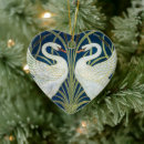Search for swan christmas tree decorations Walter crane