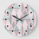 Search for atomic age clocks Retro