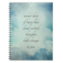 Search for clouded thoughts Clouds