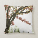 Search for cherry blossom tree cushions Floral