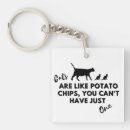 Search for like key rings Cats