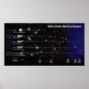 Search for space probe posters Astronomy