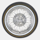 Search for tire stickers Rubber