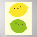 Search for lemon lime posters Kitchen
